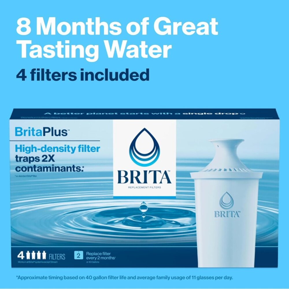 Brita Plus Water Filter, BPA-Free, High-Density Replacement Filter for Pitchers